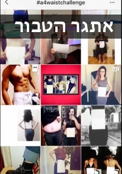 eating disorders pstr